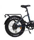 Электро фэтбайк xDevice xBicycle Bison 750W